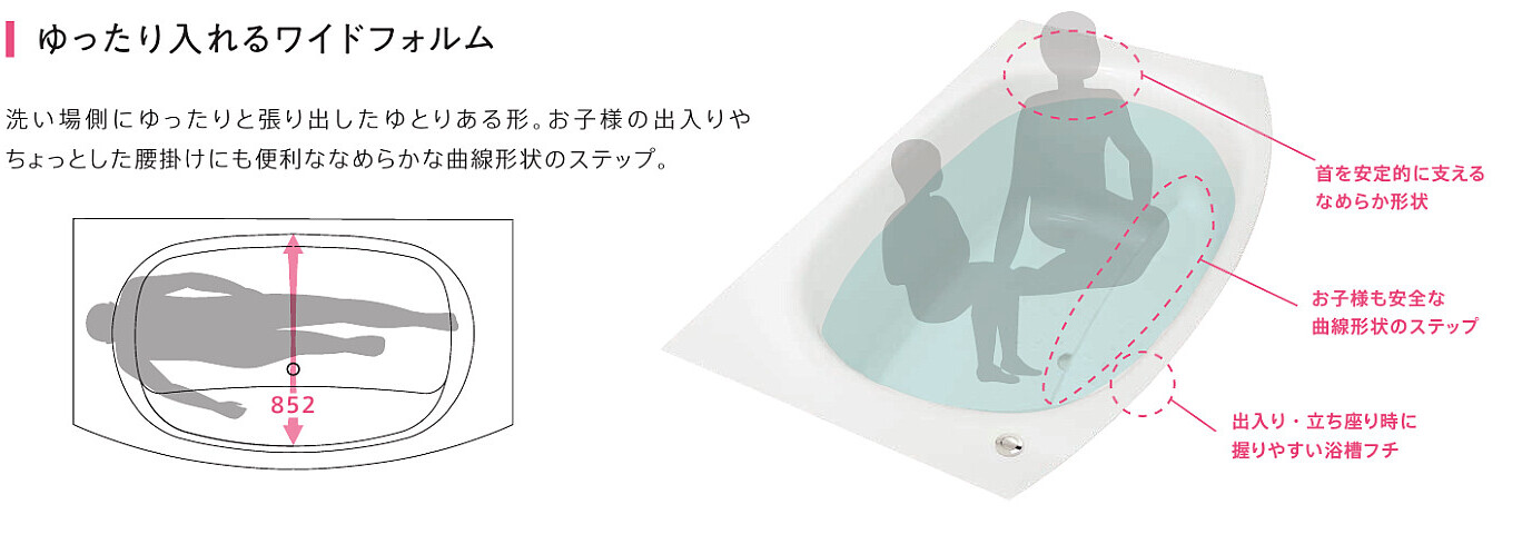 TOTO 浴槽のタイプ ワイドフォルム浴槽