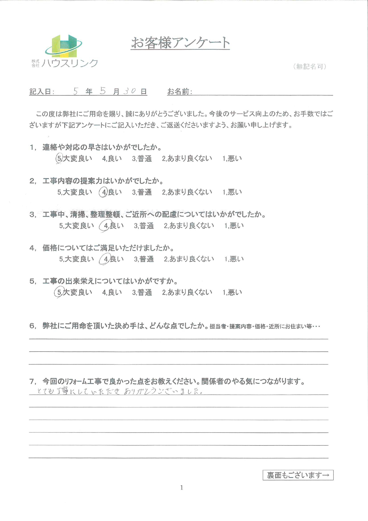 2023.5西多摩郡トイレ工事お客様アンケート